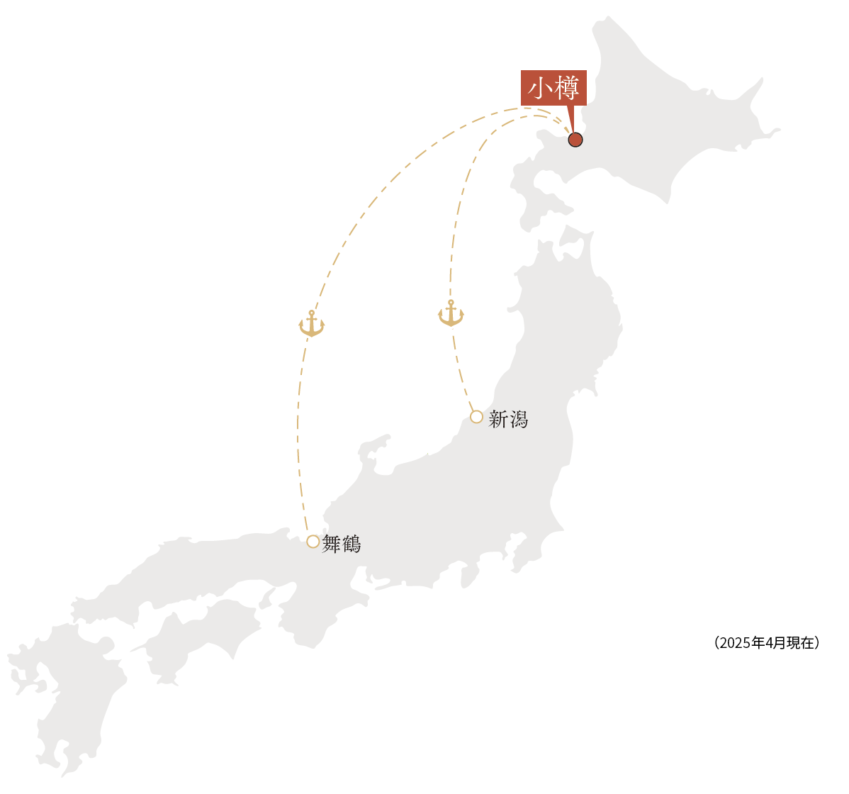 小樽のフェリー航路