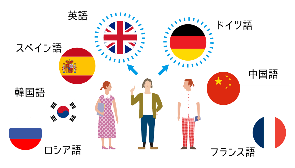 2カ国語を学ぶ体制